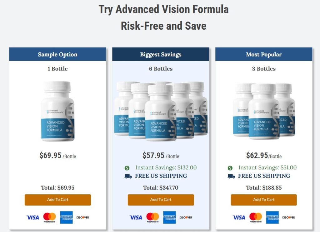 buying option