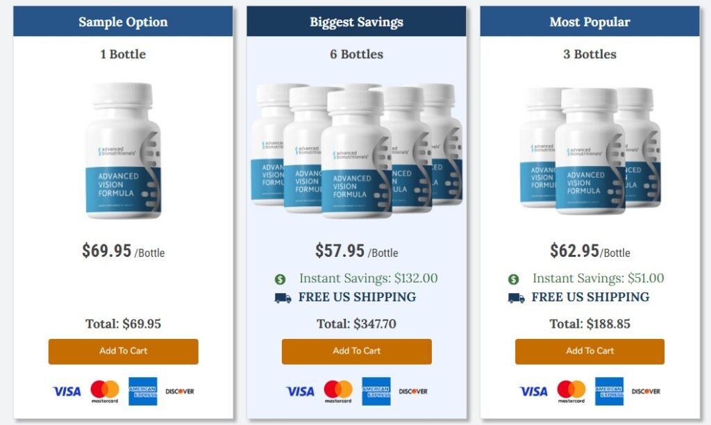 buying option